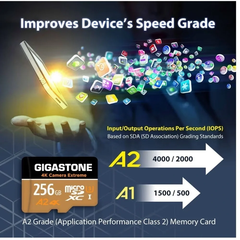 GIGASTONE 256GB Micro SD Card, 4K Camera Extreme, MicroSDXC Memory Card